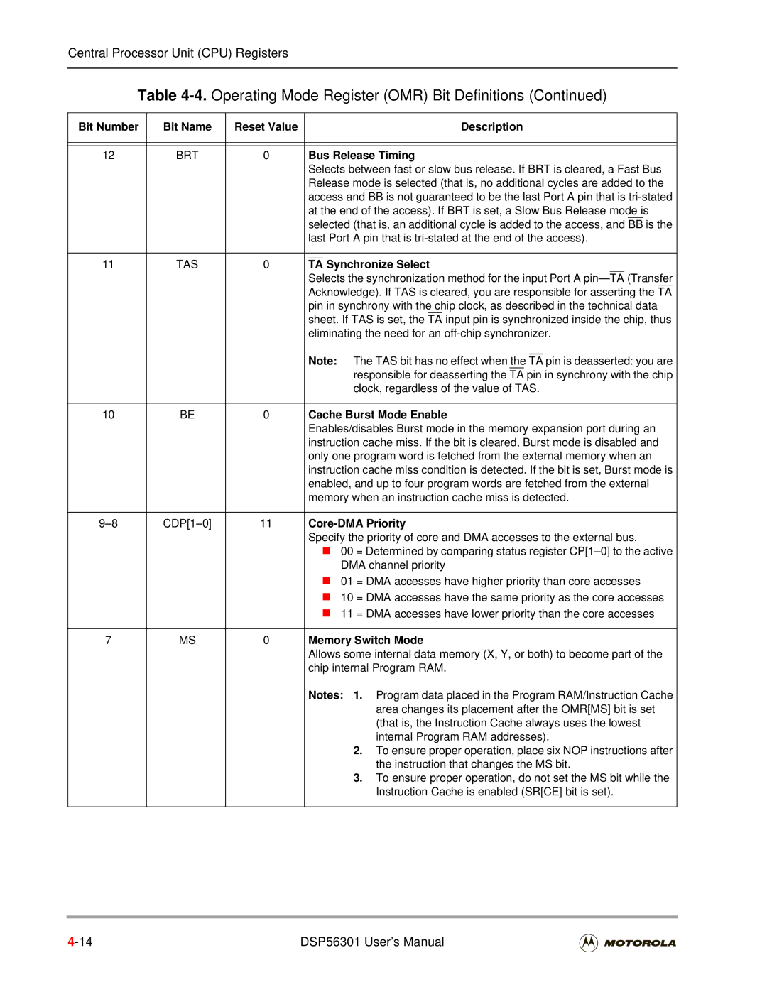 Motorola DSP56301 Bus Release Timing, Synchronize Select, Cache Burst Mode Enable, Core-DMA Priority, Memory Switch Mode 