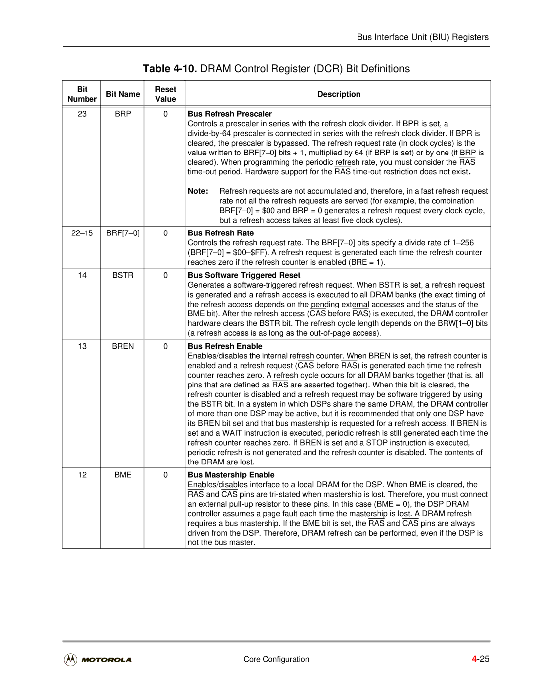 Motorola DSP56301 user manual DRAM Control Register DCR Bit Definitions 