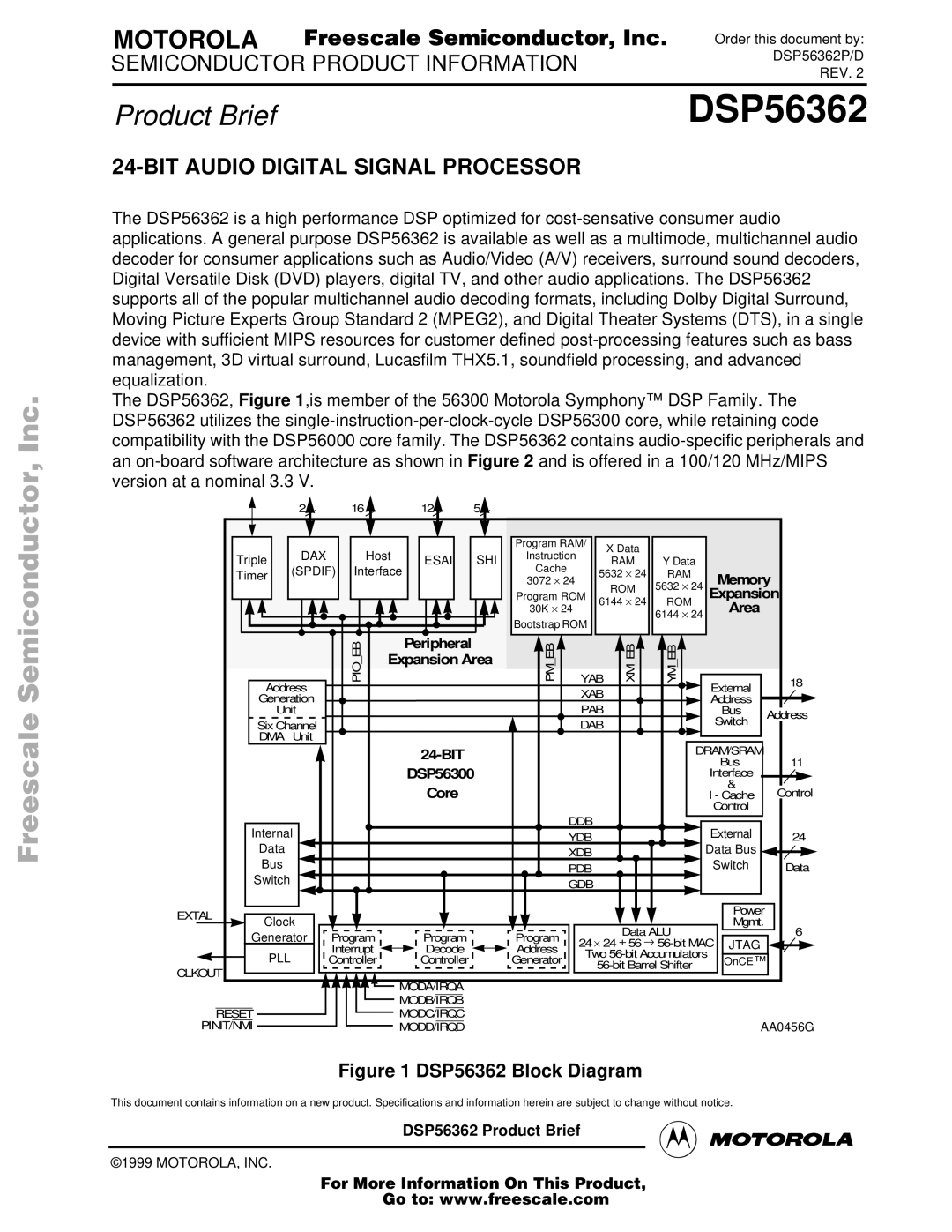 Motorola DSP56362 specifications BIT Audio Digital Signal Processor 