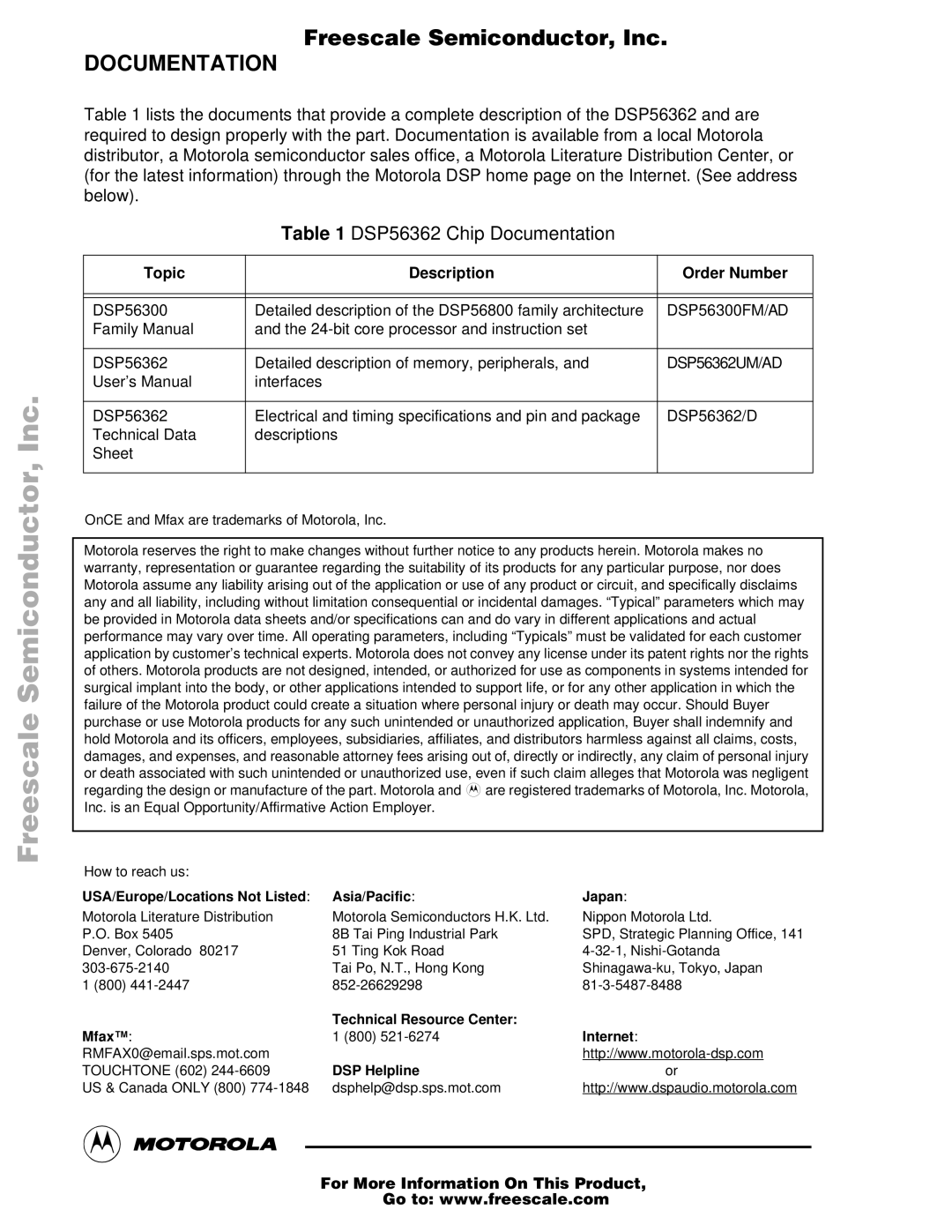 Motorola DSP56362 Documentation, USA/Europe/Locations Not Listed Asia/Pacific Japan, Technical Resource Center Mfax 