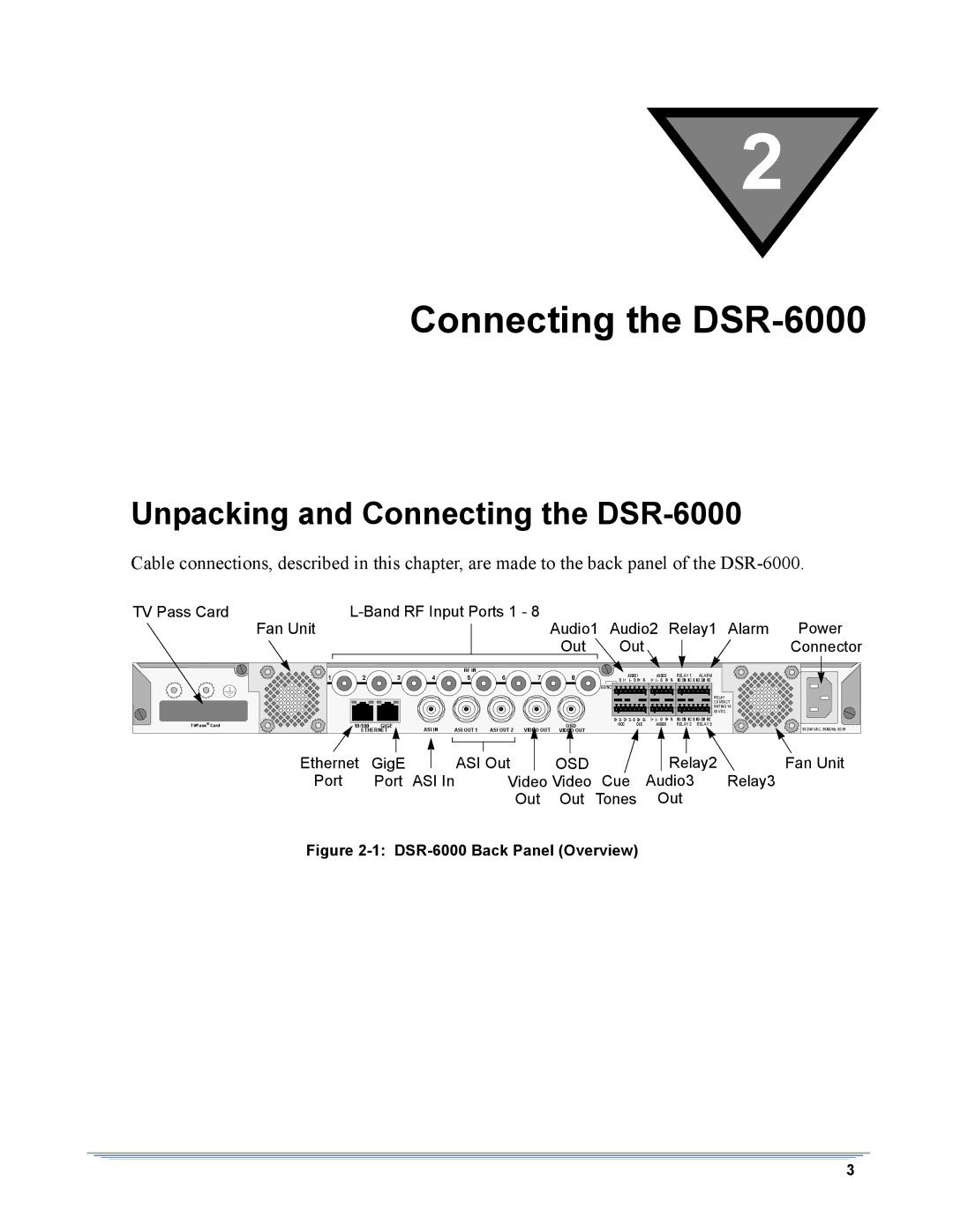 Motorola manual Unpacking and Connecting the DSR-6000 