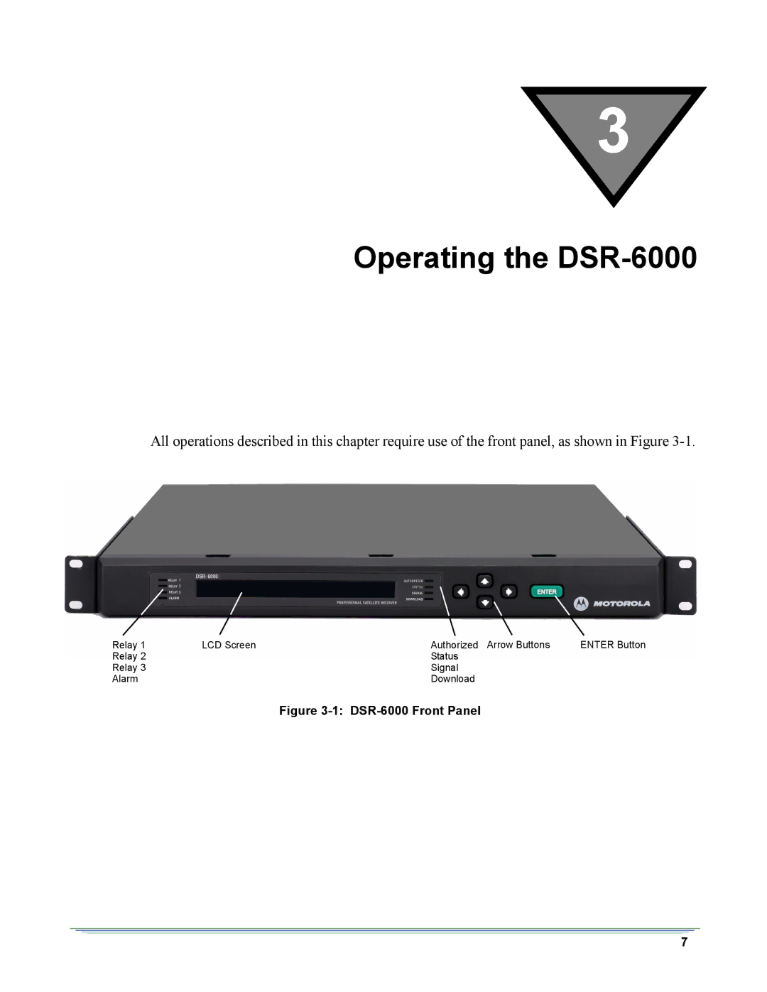 Motorola manual Operating the DSR-6000, DSR-6000 Front Panel 