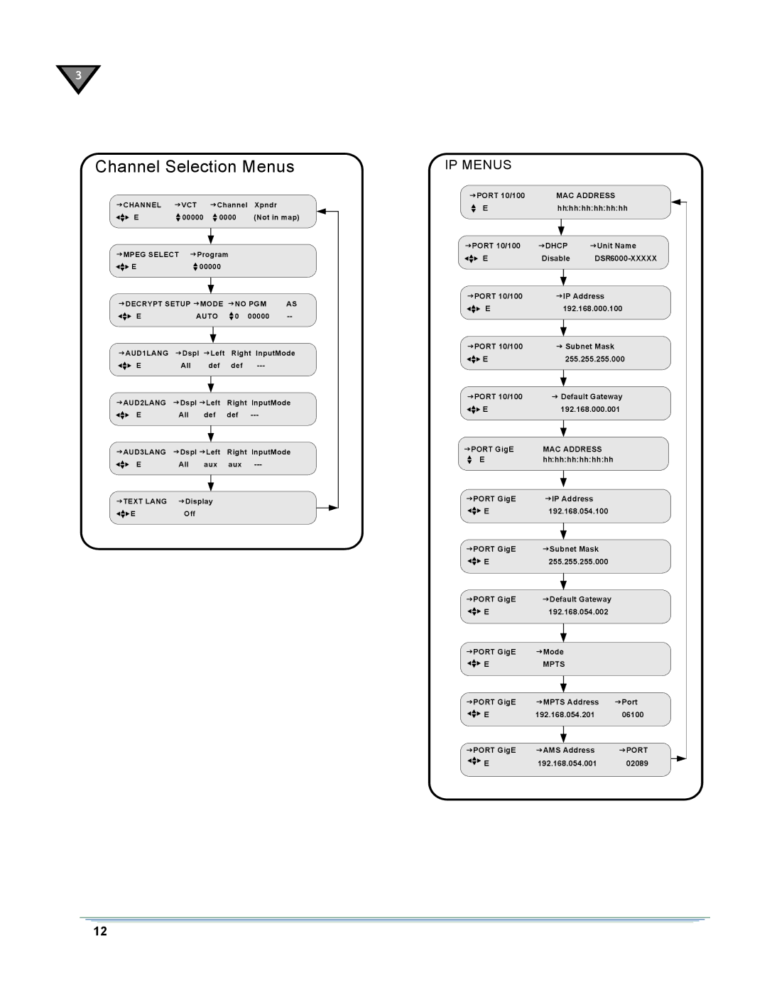 Motorola DSR-6000 manual Channel Selection Menus 