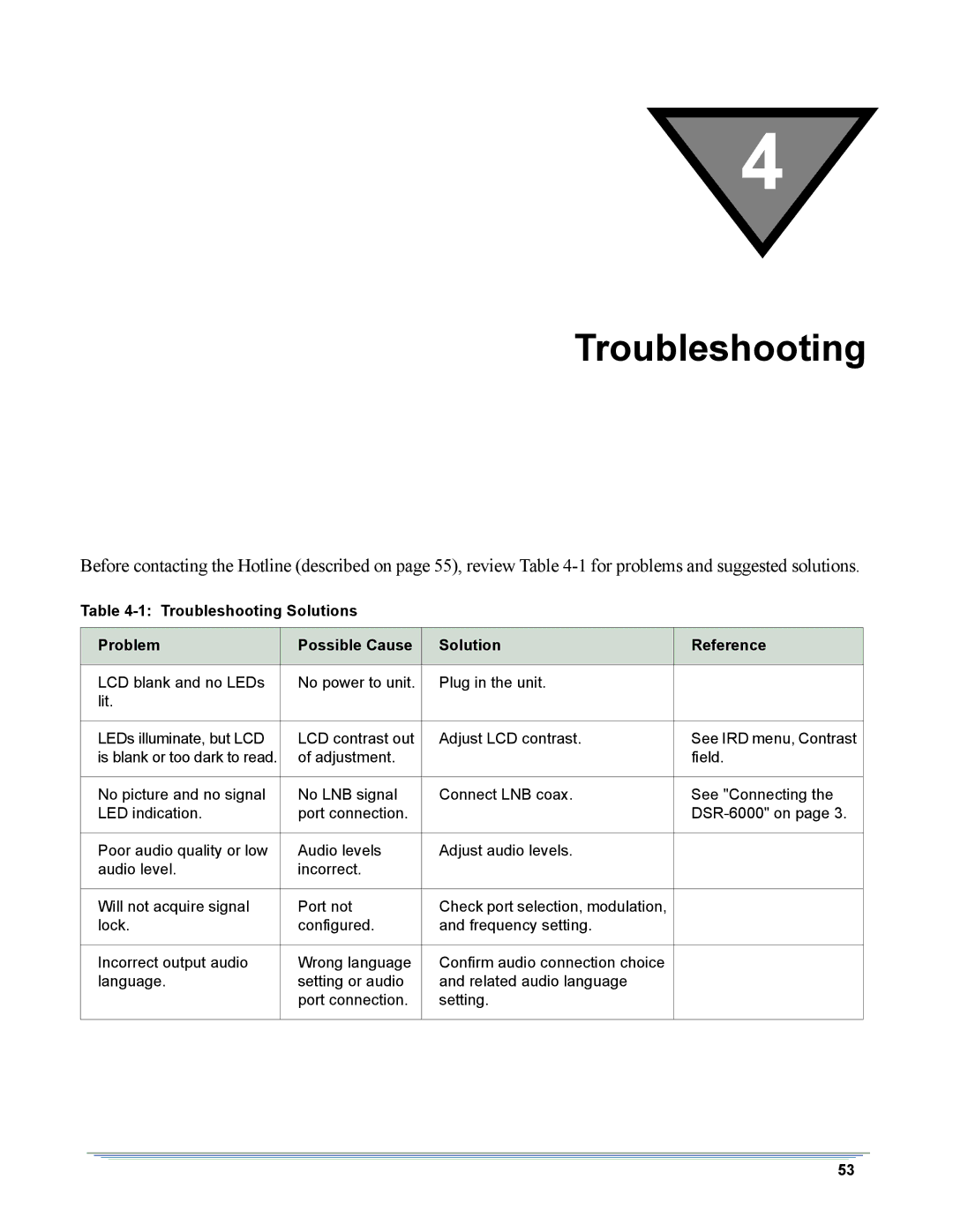 Motorola DSR-6000 manual Troubleshooting Solutions Problem Possible Cause Reference 