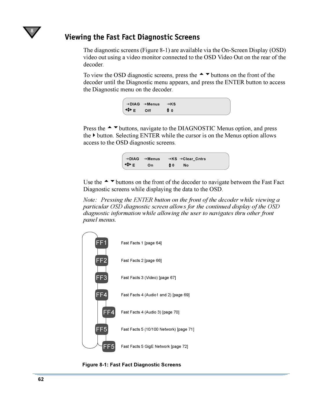 Motorola DSR-6000 manual Viewing the Fast Fact Diagnostic Screens, FF1 