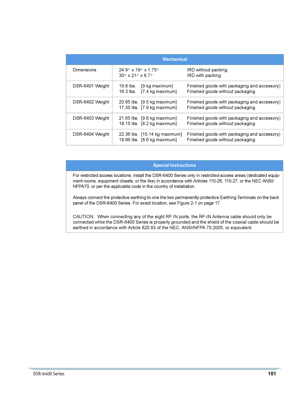 Motorola DSR-6400 manual 101 