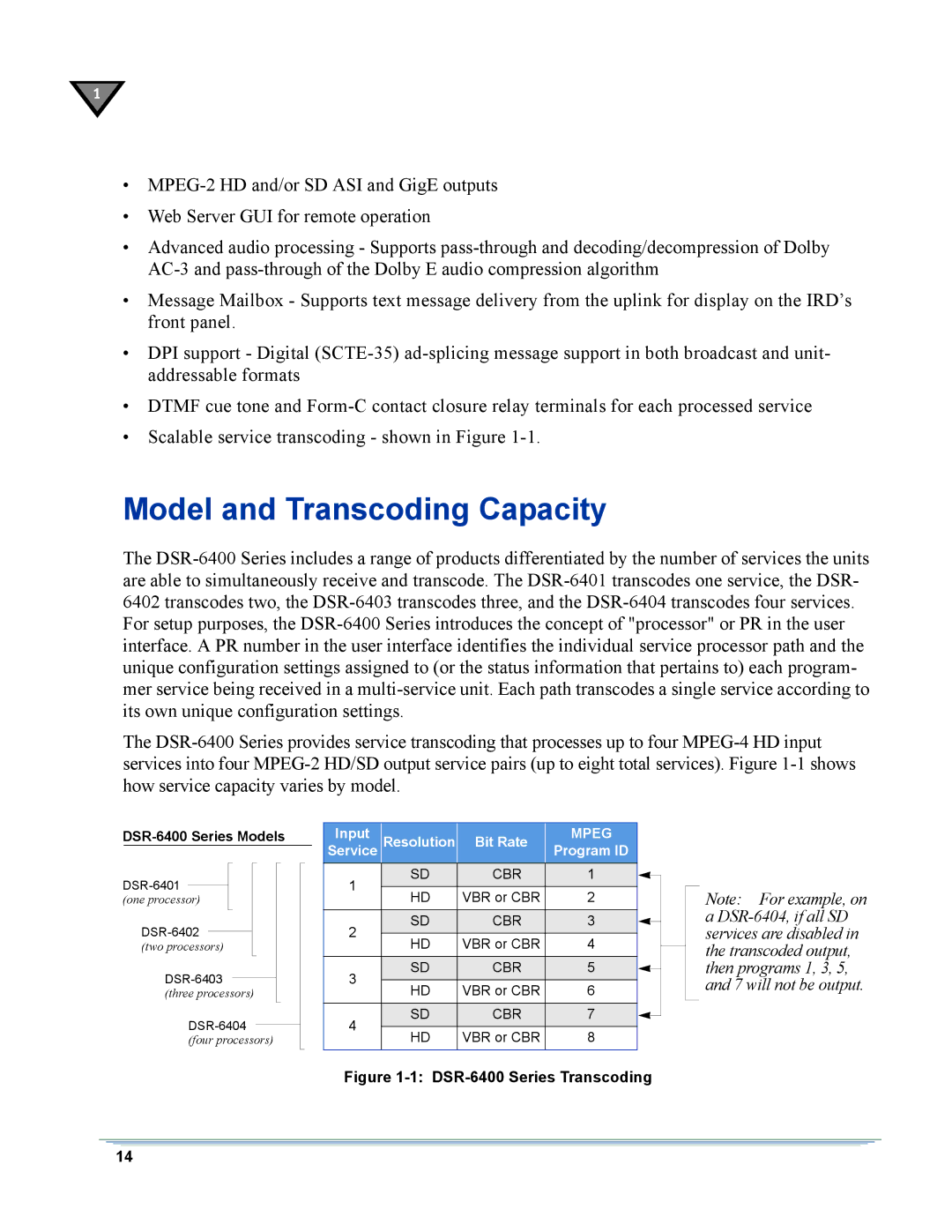 Motorola manual Model and Transcoding Capacity, DSR-6400 Series Models 