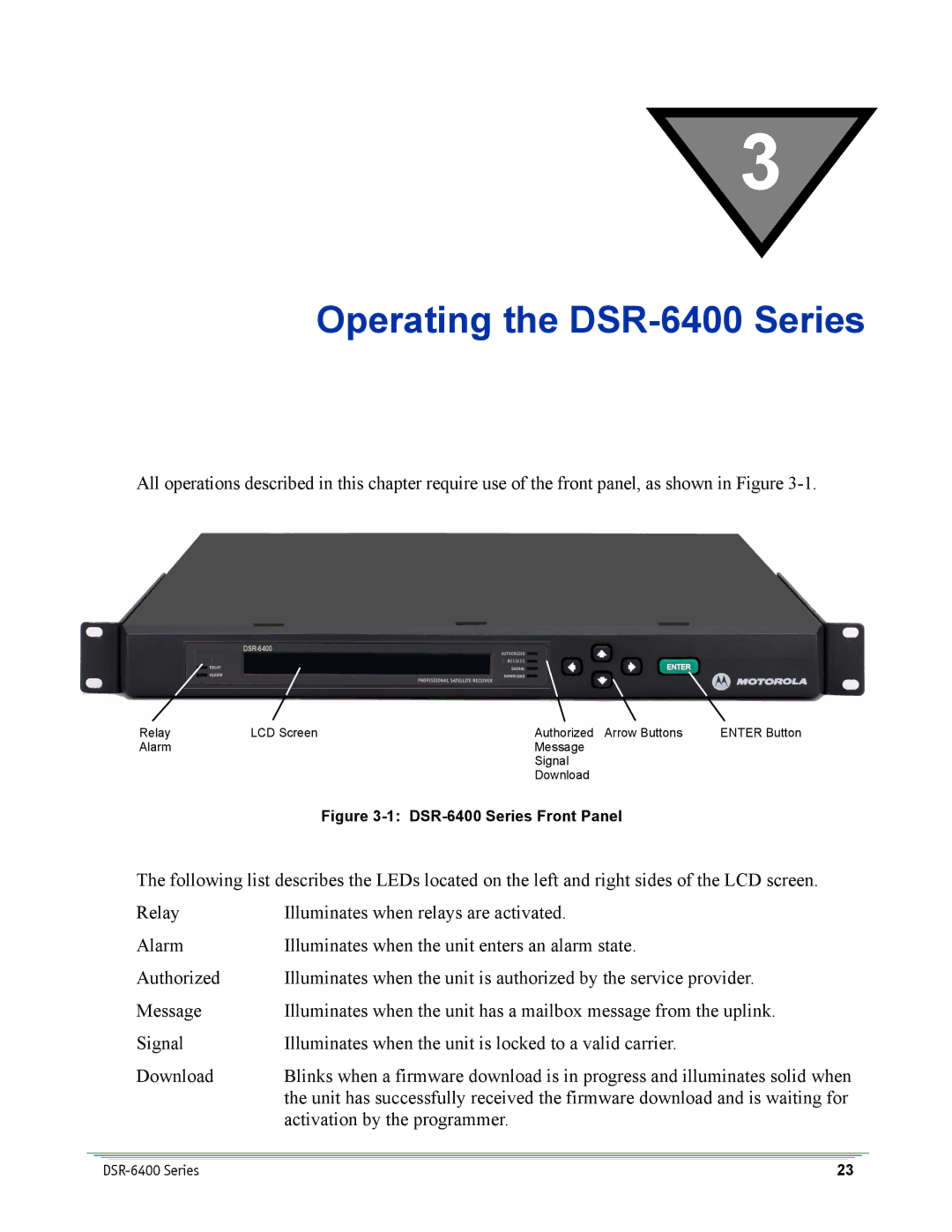 Motorola manual Operating the DSR-6400 Series 