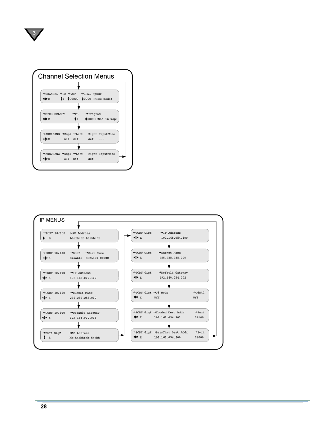 Motorola DSR-6400 manual Channel Selection Menus 