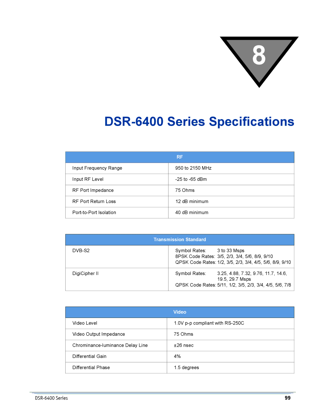 Motorola manual DSR-6400 Series Specifications 