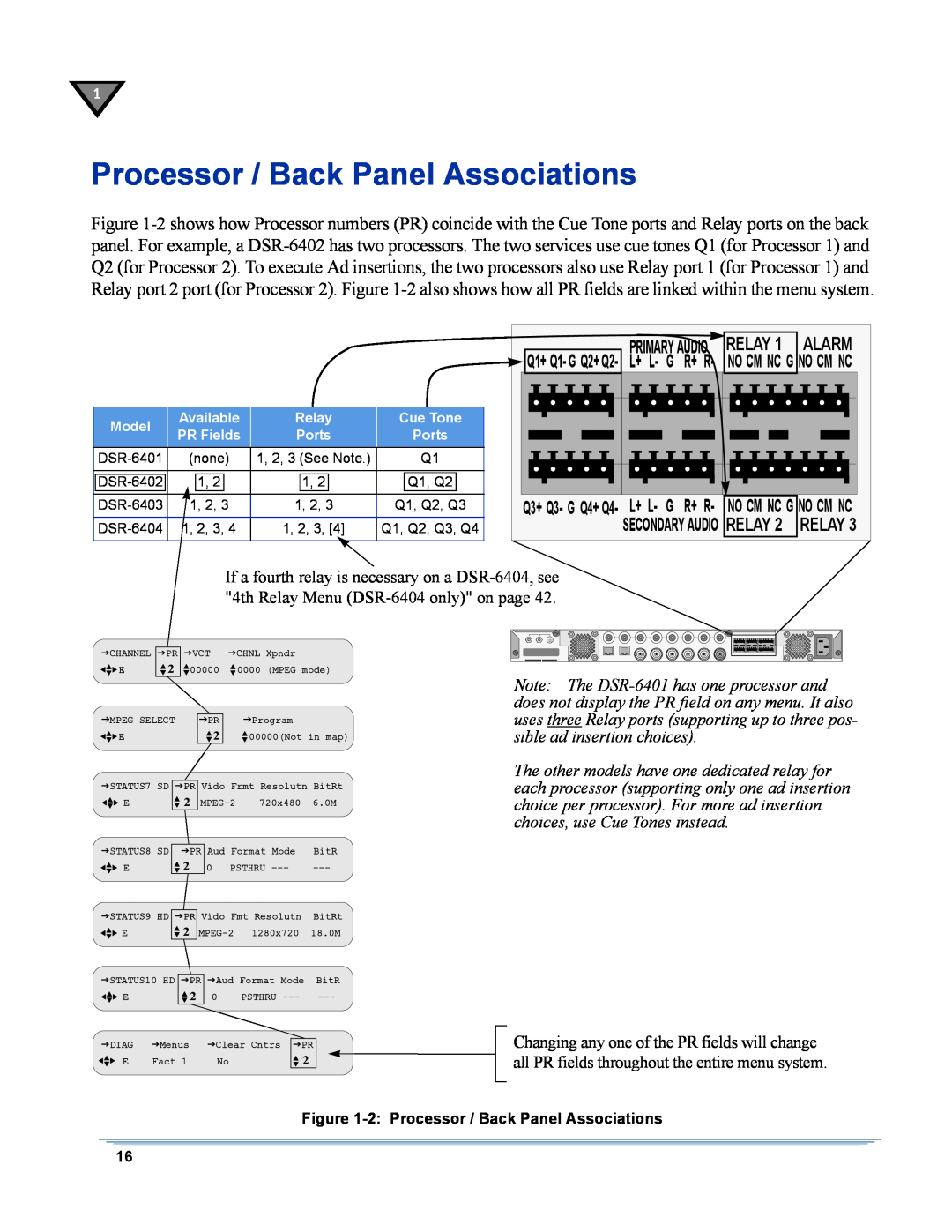 Motorola DSR-6400 manual Processor / Back Panel Associations 