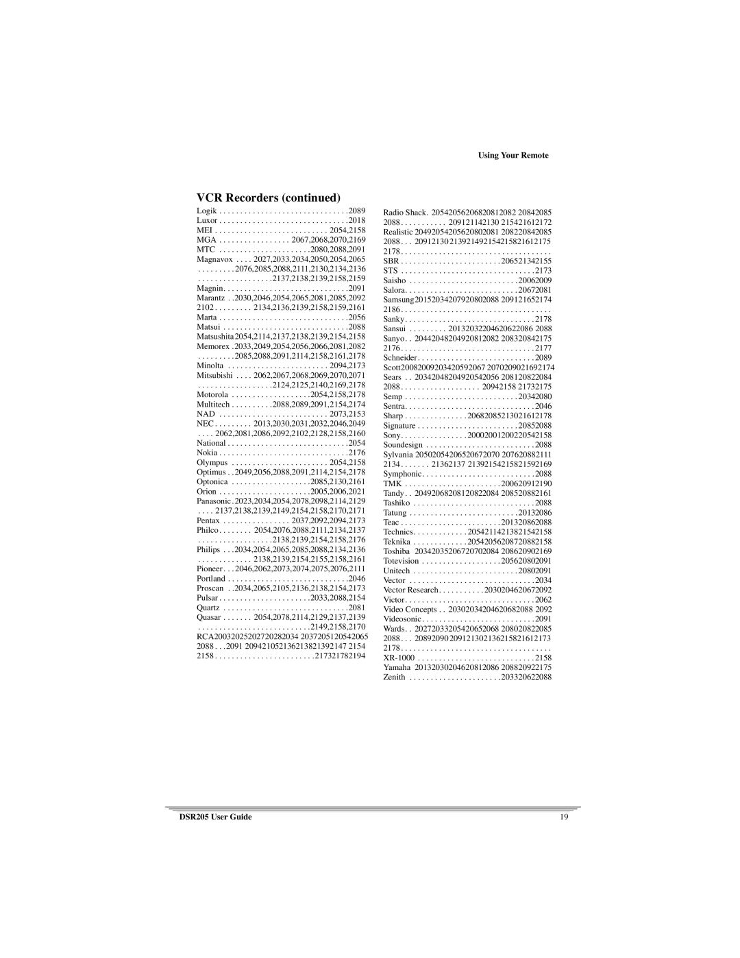 Motorola DSR205 manual 2158 