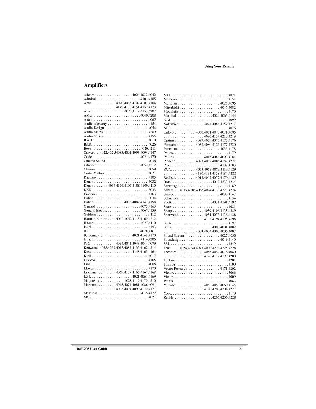 Motorola DSR205 manual Amplifiers 