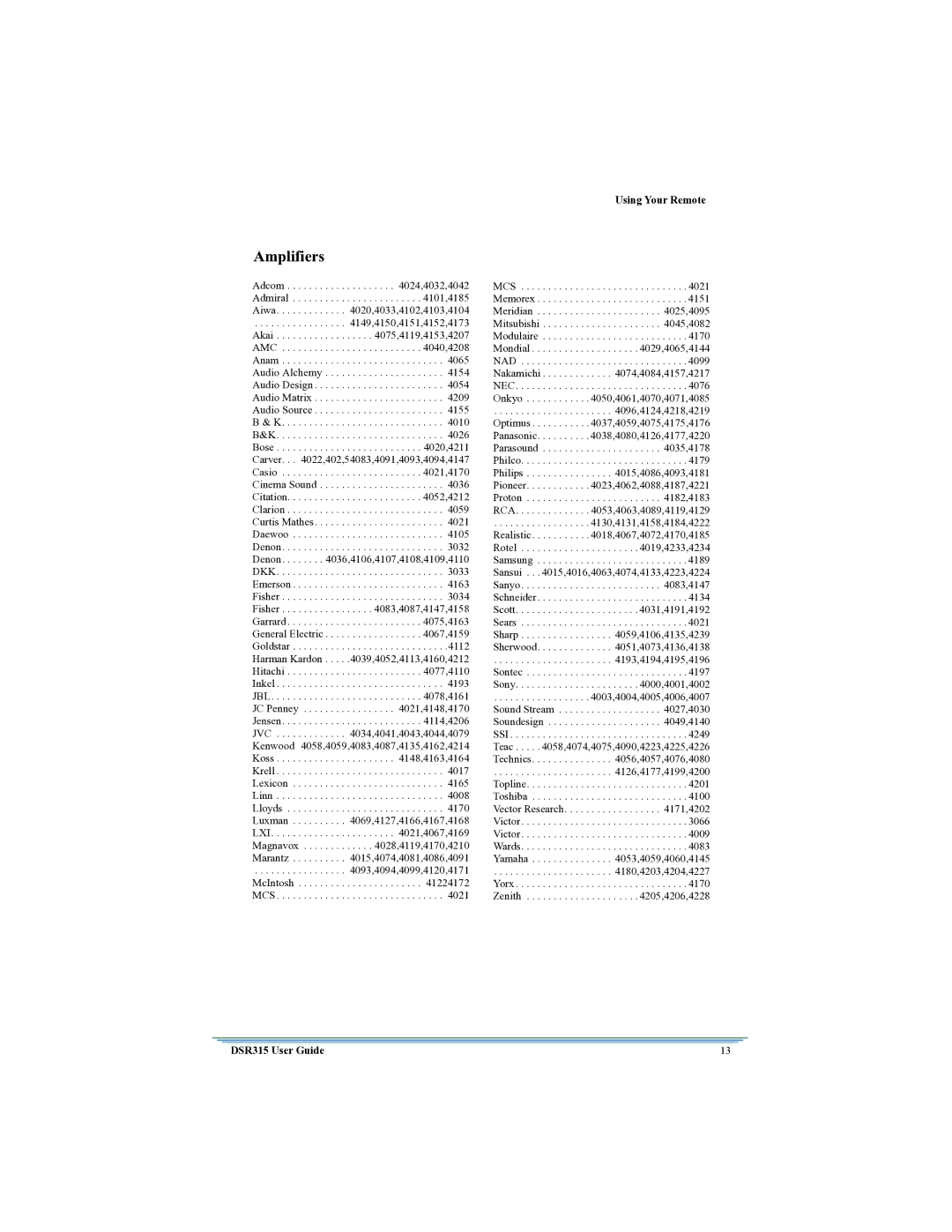 Motorola DSR315 manual Amplifiers 