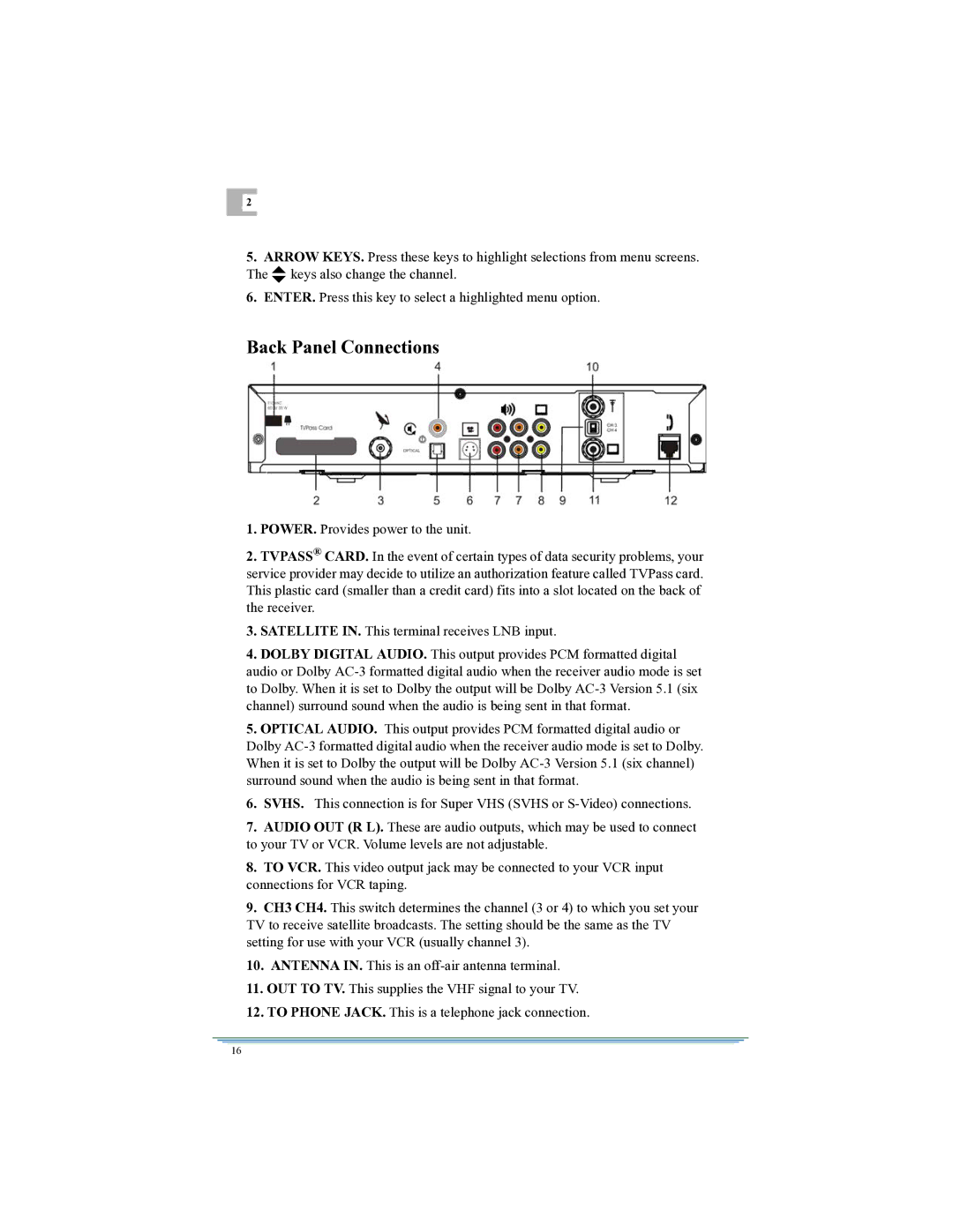 Motorola DSR315 manual Back Panel Connections 