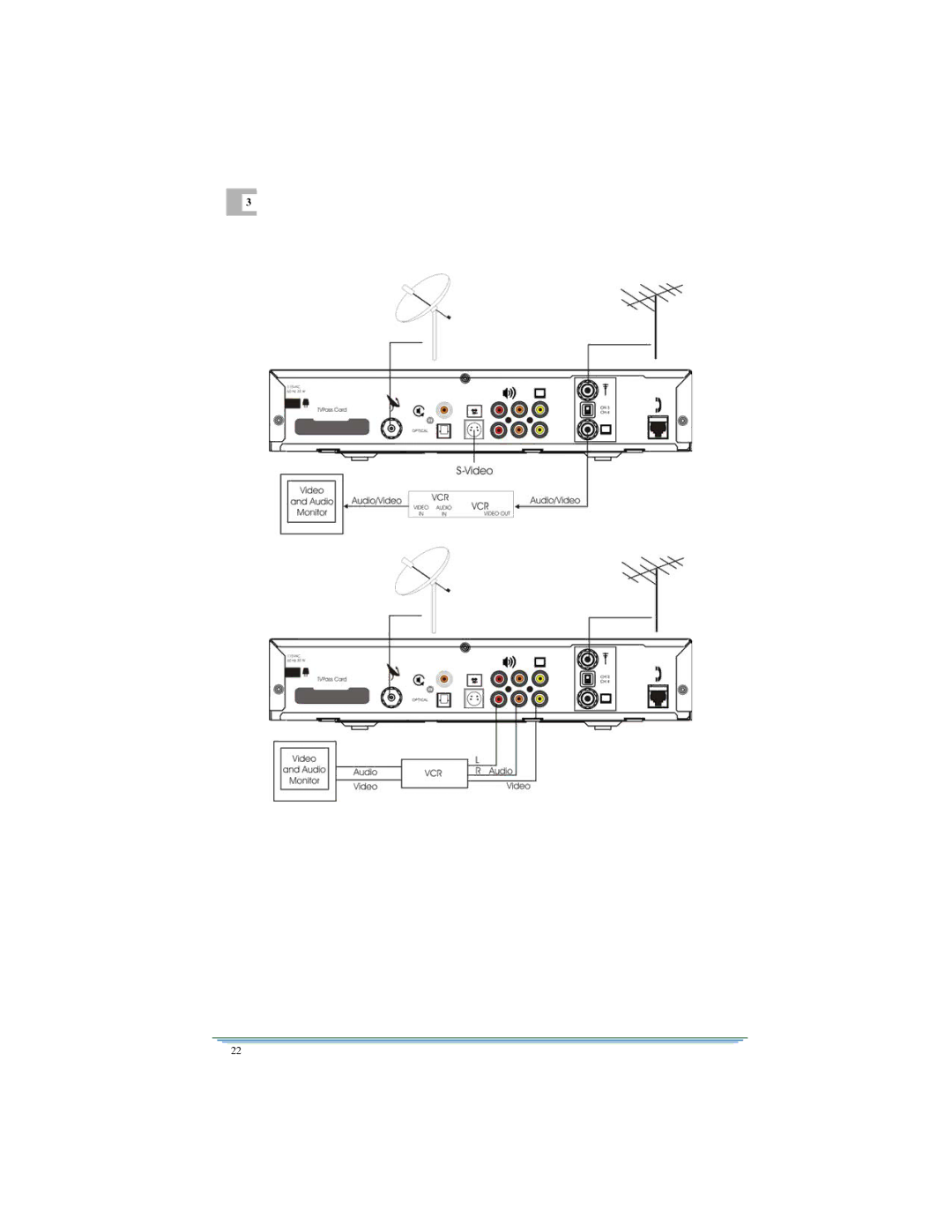 Motorola DSR315 manual 