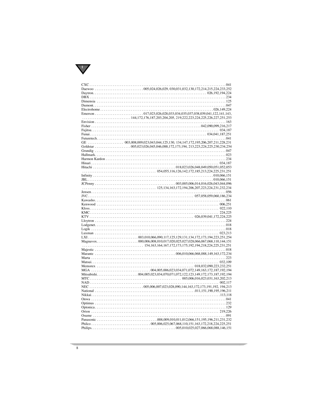 Motorola DSR405 manual 