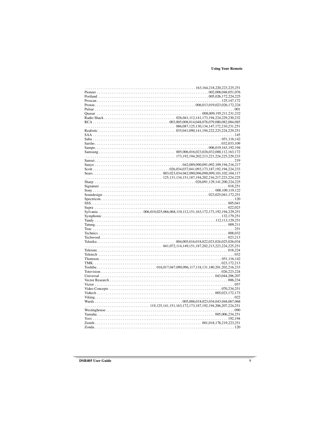 Motorola DSR405 manual Using Your Remote 