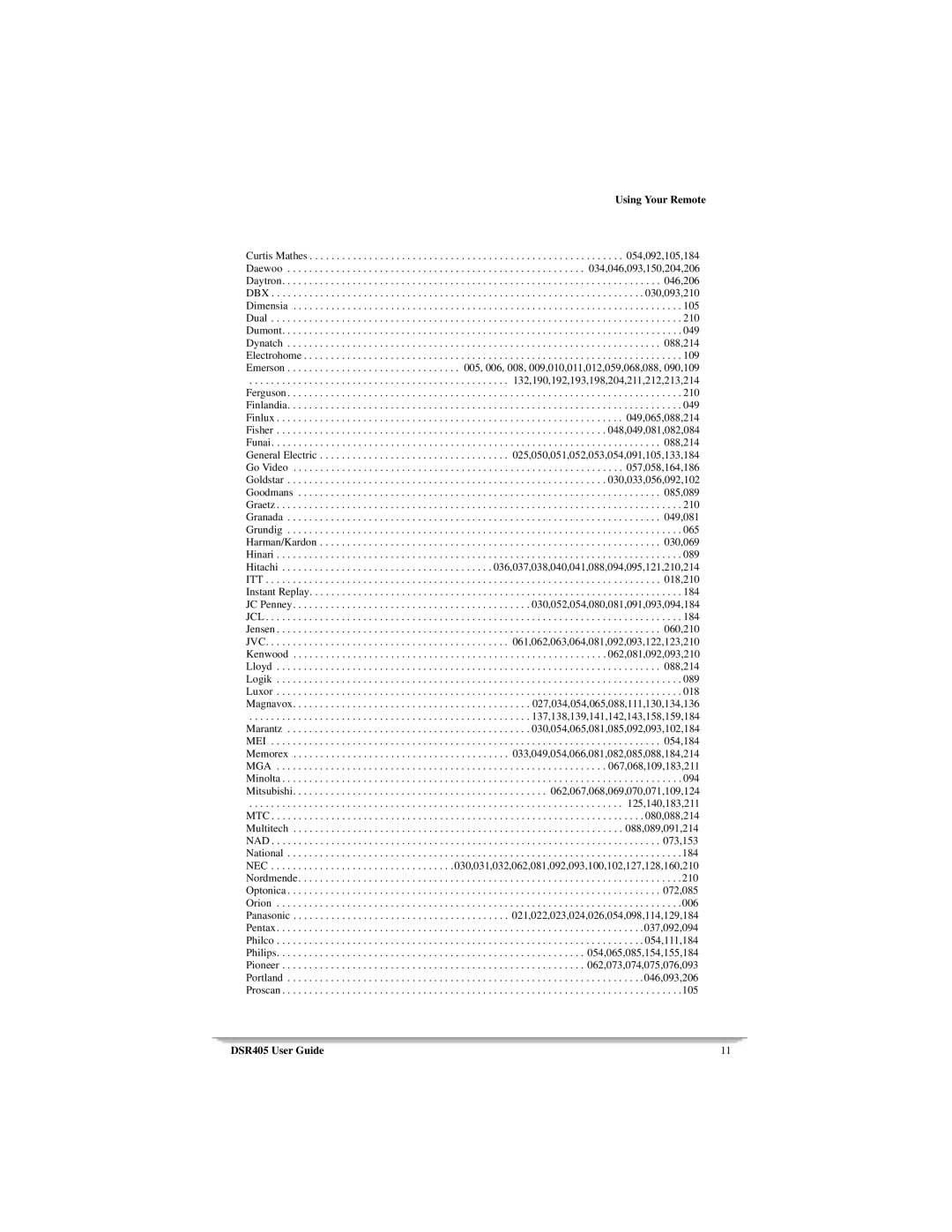 Motorola DSR405 manual Using Your Remote 