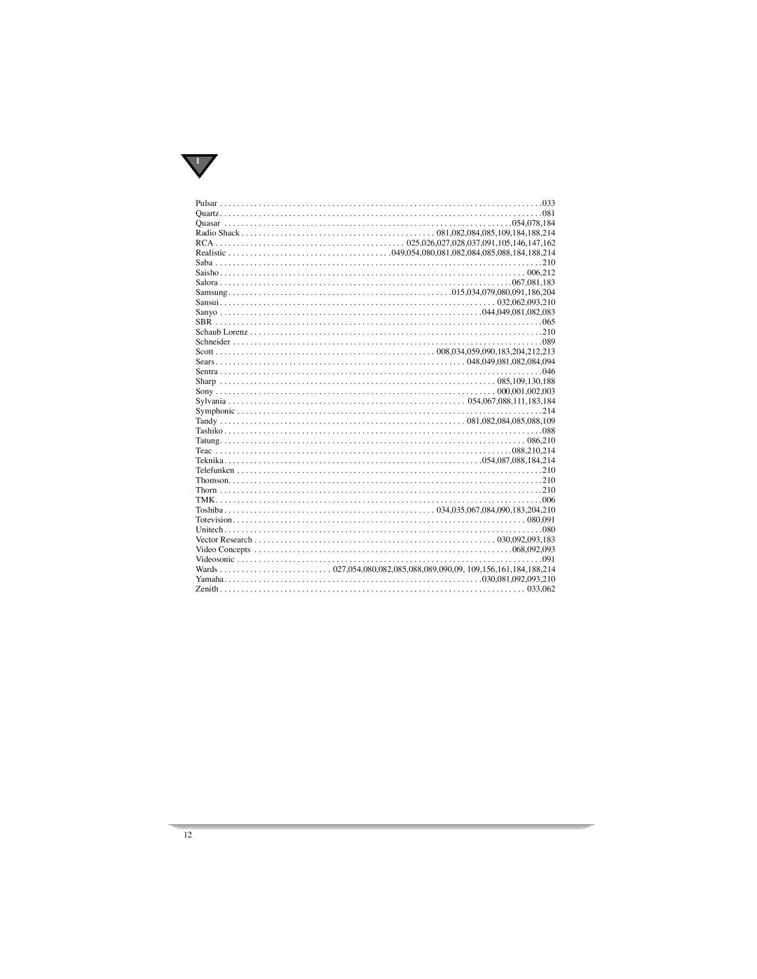 Motorola DSR405 manual 