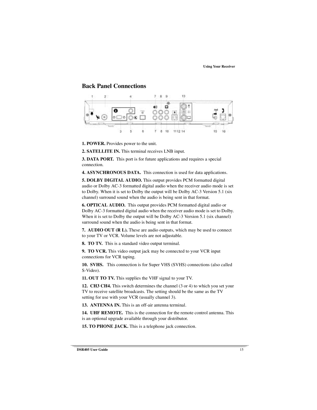 Motorola DSR405 manual Back Panel Connections 