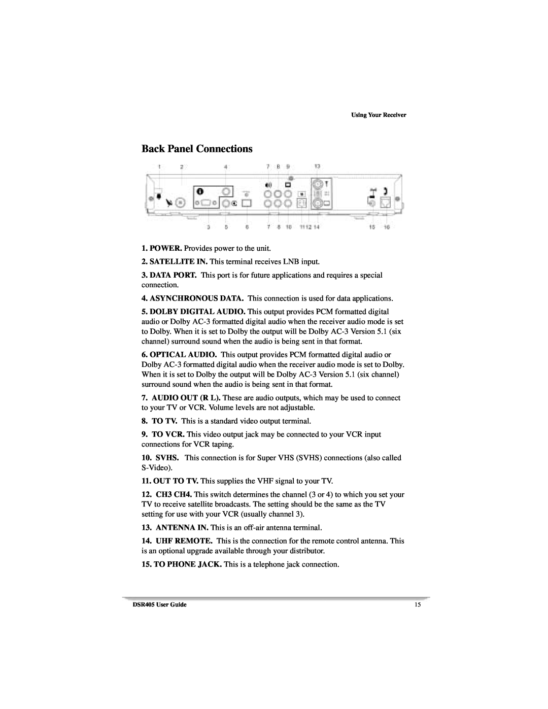 Motorola DSR405 manual Back Panel Connections 