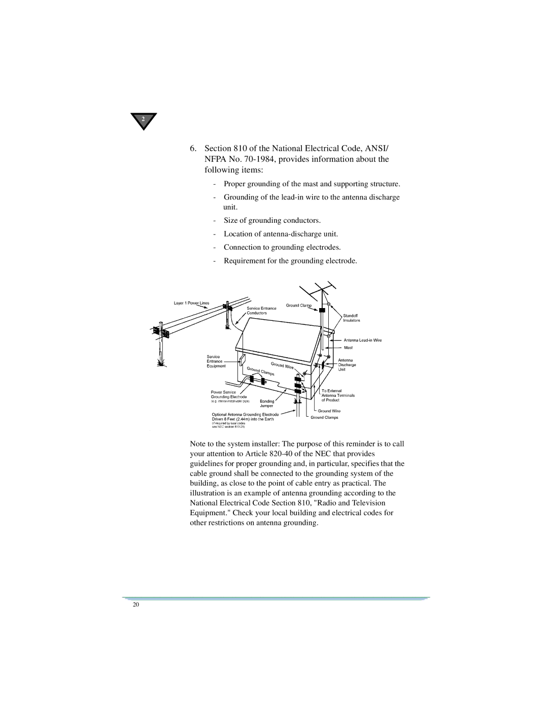 Motorola DSR470 manual 