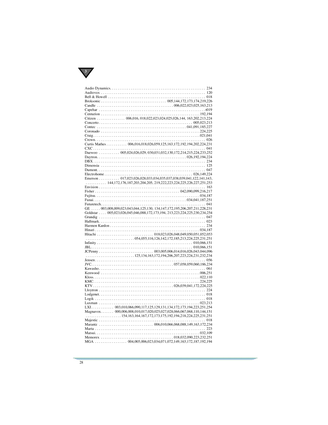 Motorola DSR470 manual 