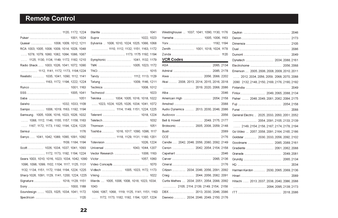 Motorola DSR500 manual VCR Codes 