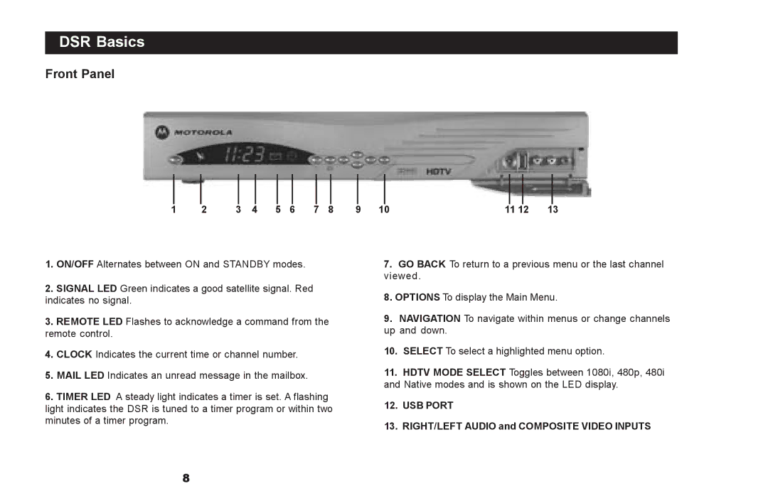 Motorola DSR500 manual DSR Basics, Front Panel 