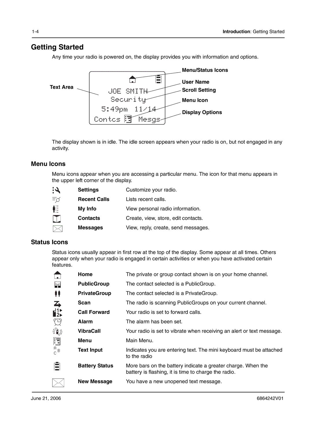 Motorola DTR2450, DTR2430 manual Getting Started, Menu Icons, Status Icons 