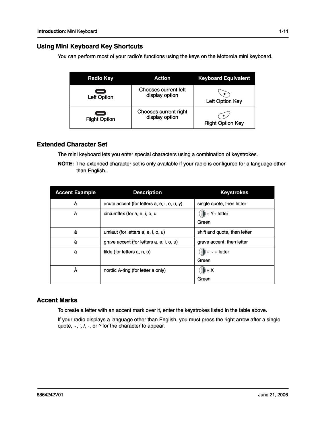 Motorola DTR2430 Using Mini Keyboard Key Shortcuts, Extended Character Set, Accent Marks, Radio Key, Action, Description 