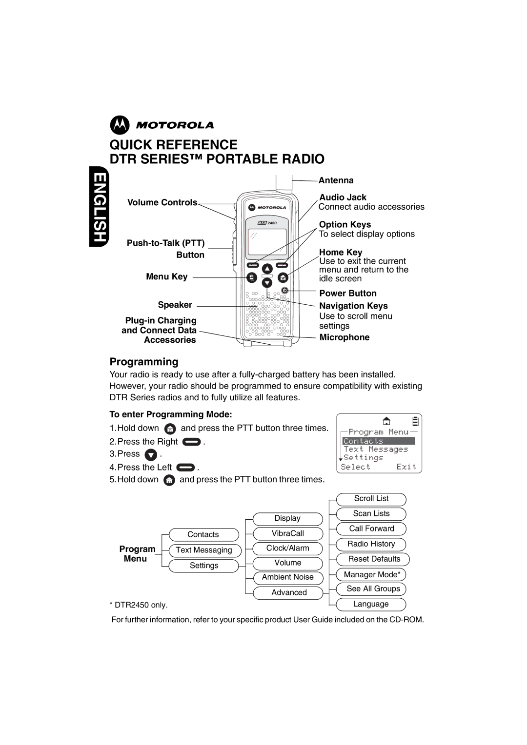 Motorola DTR2450 manual Home Key, To enter Programming Mode, Menu 