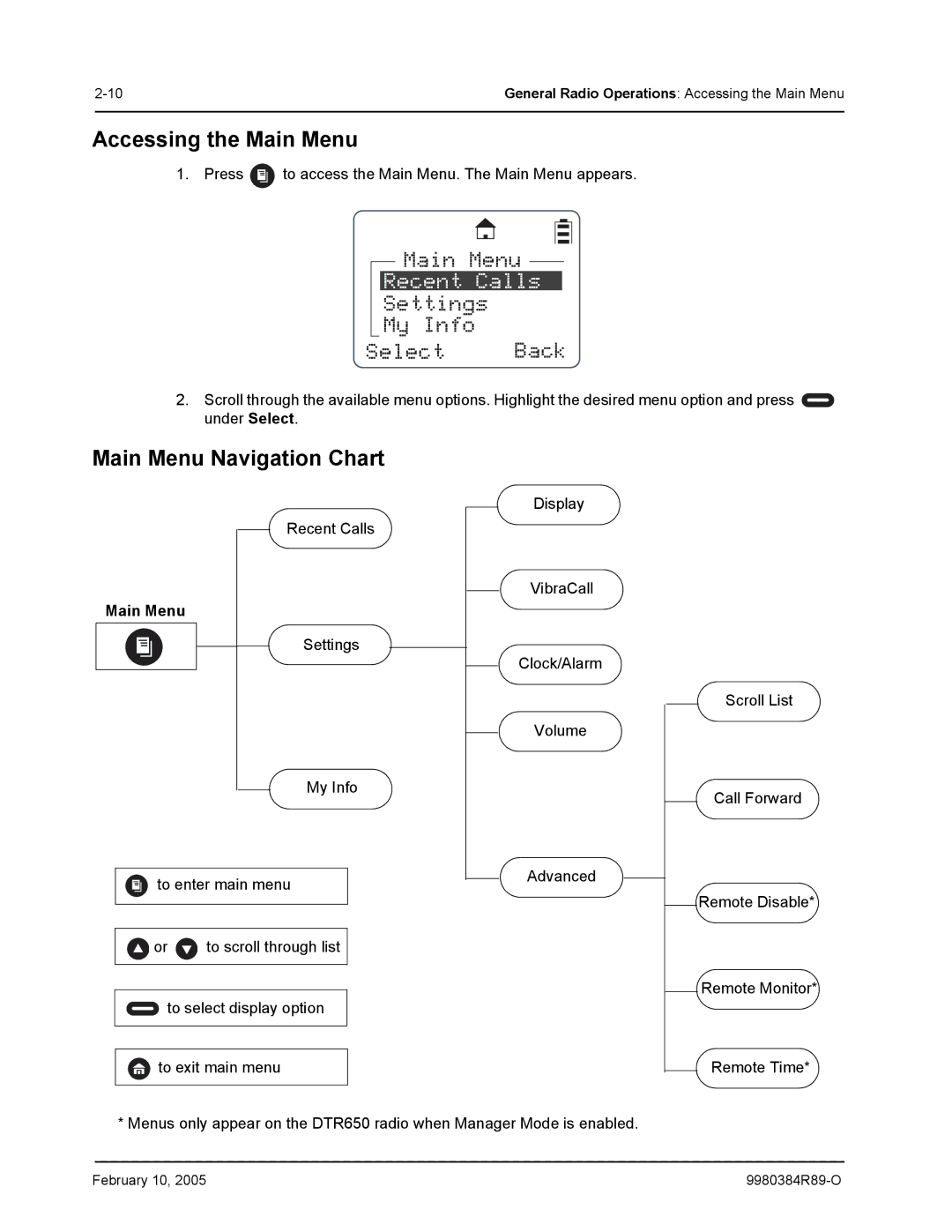 Motorola DTR550 manual Recent Calls, Settings My Info Select Back, Accessing the Main Menu, Main Menu Navigation Chart 