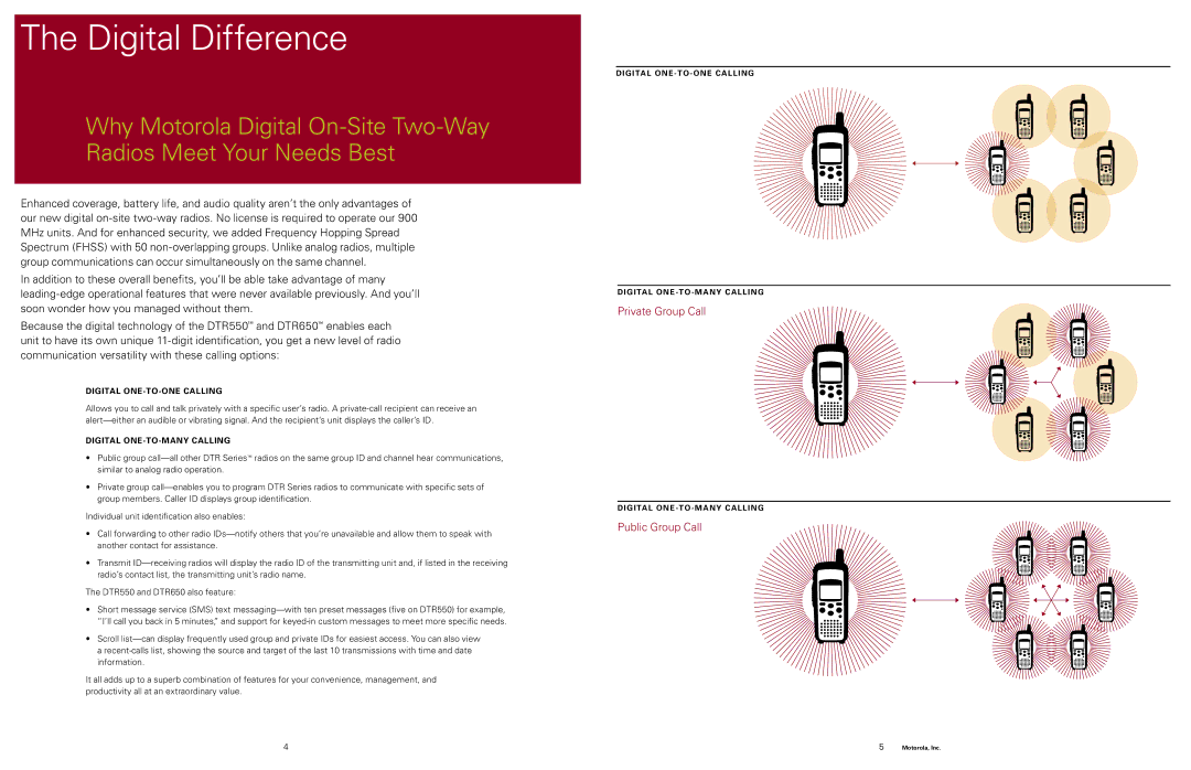 Motorola DTR650, DTR550 manual Digital Difference 