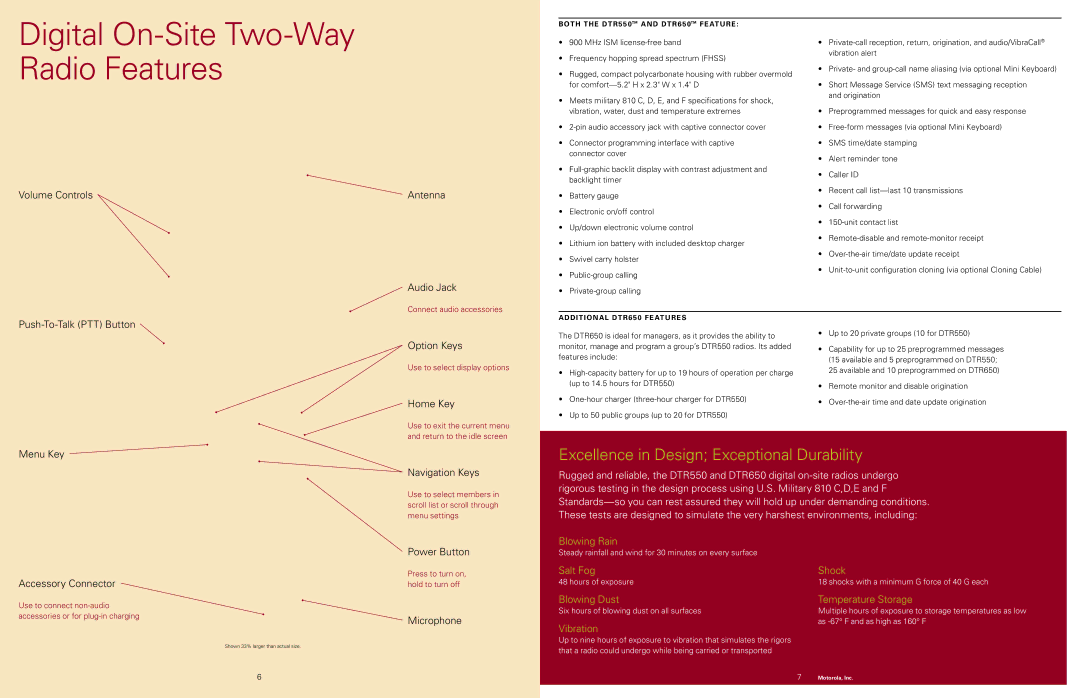 Motorola DTR550, DTR650 manual Digital On-Site Two-Way, Radio Features 