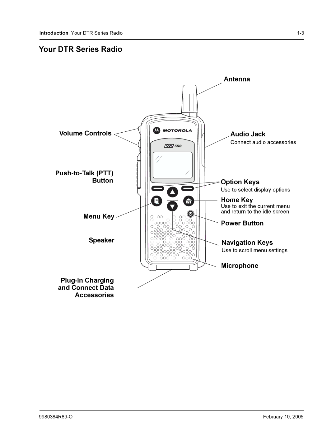 Motorola DTR550 manual Your DTR Series Radio 