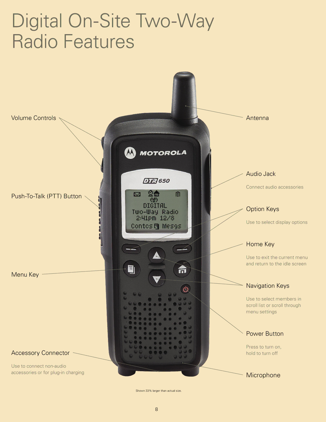 Motorola DTR650, DTR550TM manual Digital On-Site Two-Way Radio Features 