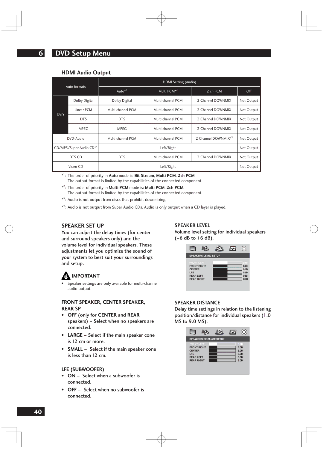 Motorola DV6001 warranty Hdmi Audio Output, Speaker SET UP, Volume level setting for individual speakers -6 dB to +6 dB 