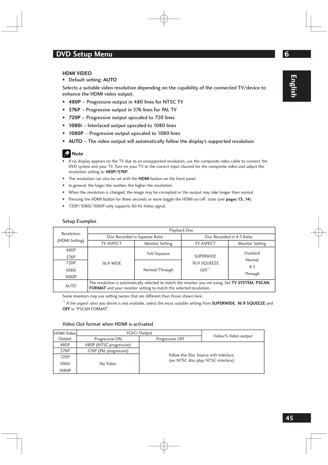 Motorola DV6001 warranty Setup Examples, Video Out format when Hdmi is activated 