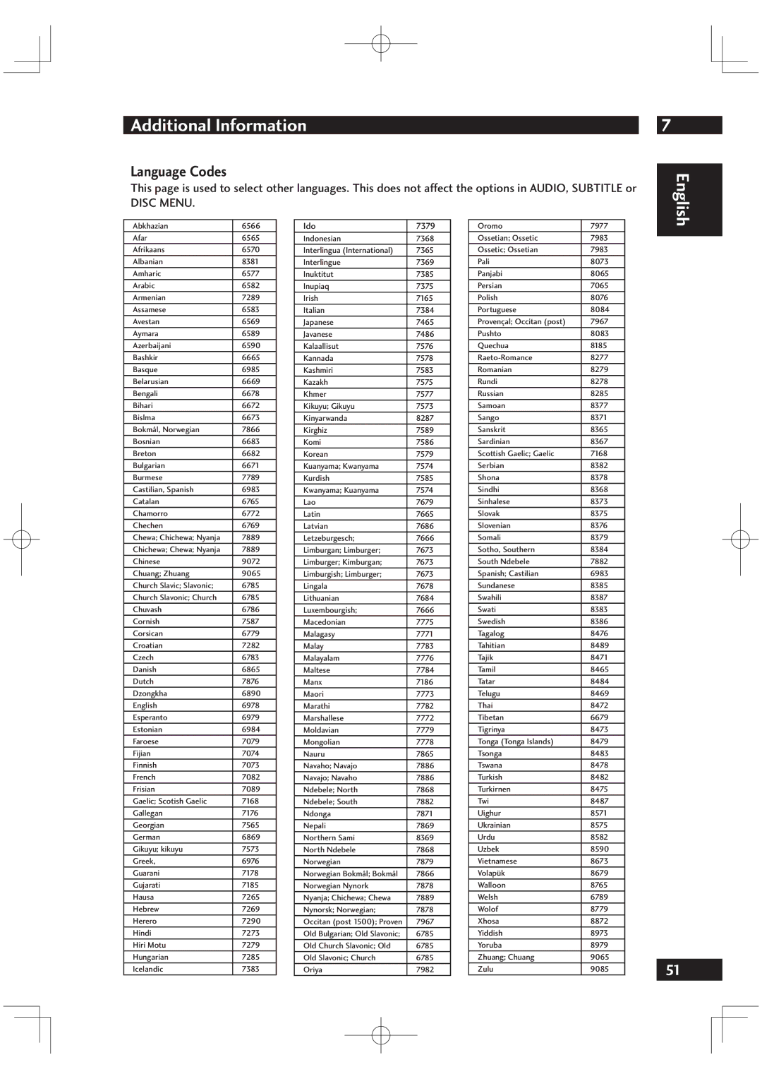 Motorola DV6001 warranty Additional Information, Language Codes 