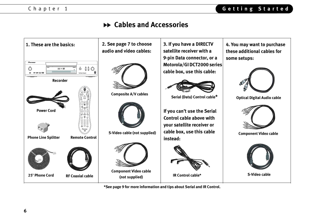 Motorola DVD operating instructions Cables and Accessories, These are the basics 