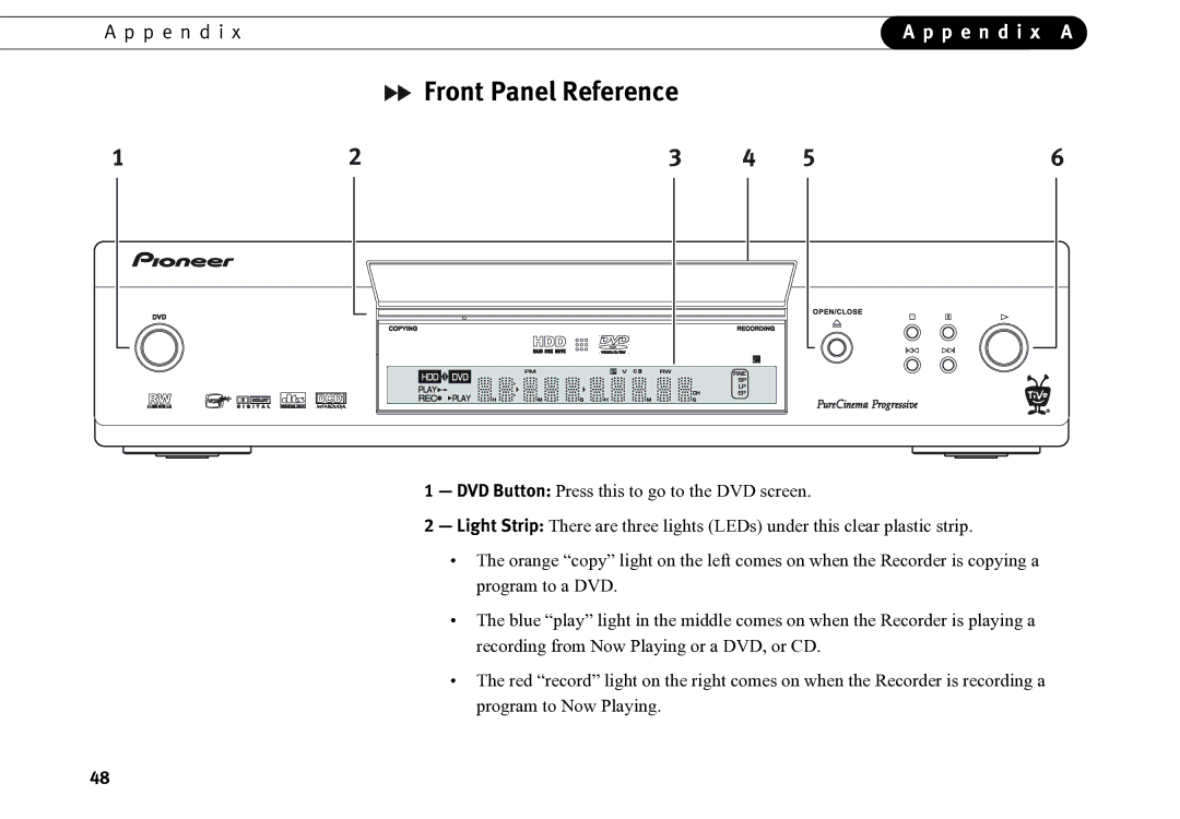 Motorola DVD operating instructions Front Panel Reference 