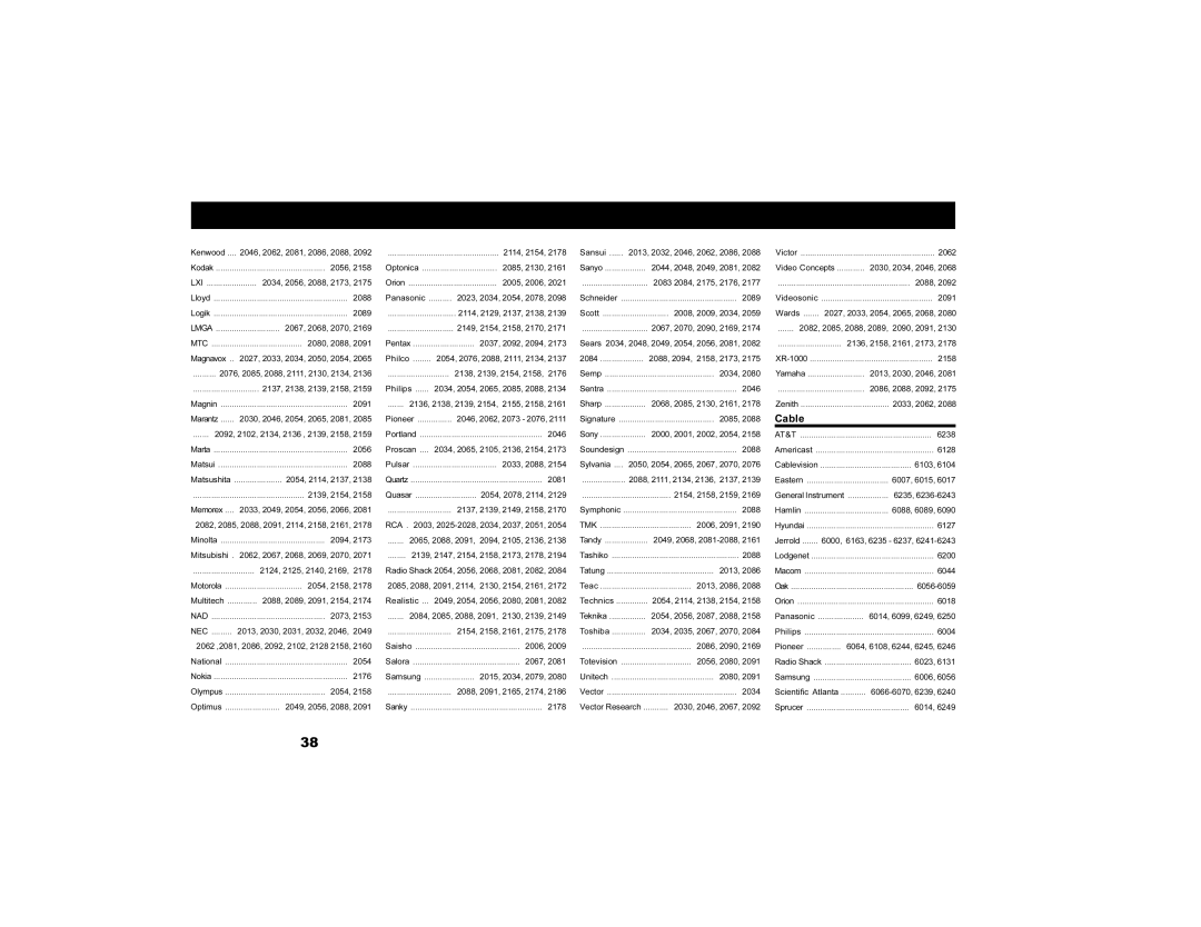 Motorola DVR530 manual Cable 