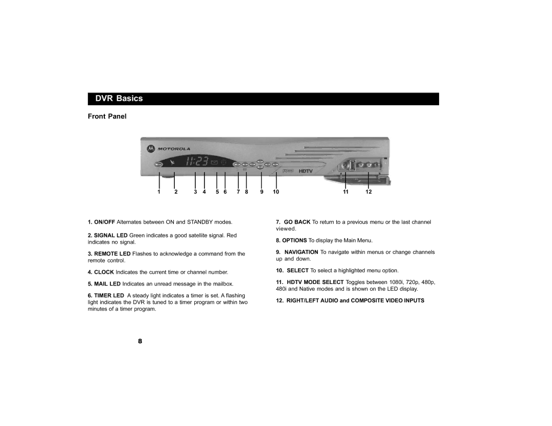 Motorola DVR530 manual DVR Basics, Front Panel 