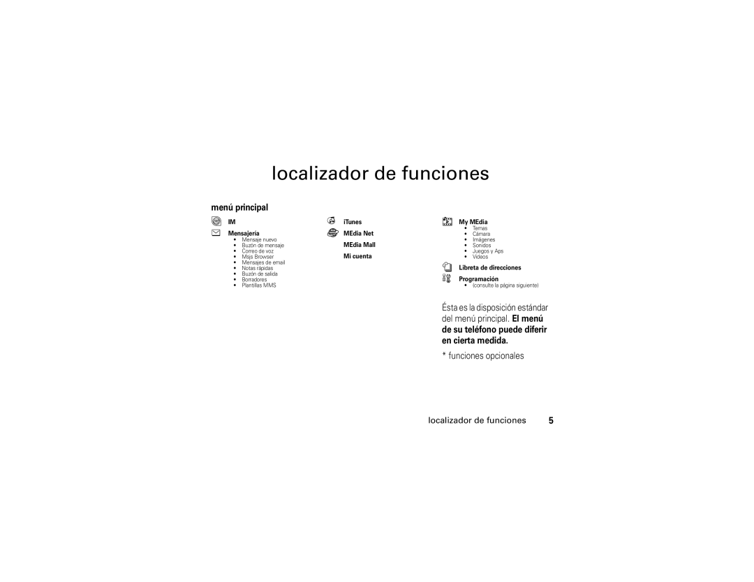 Motorola E1 user manual Localizador de funciones, Menú principal 