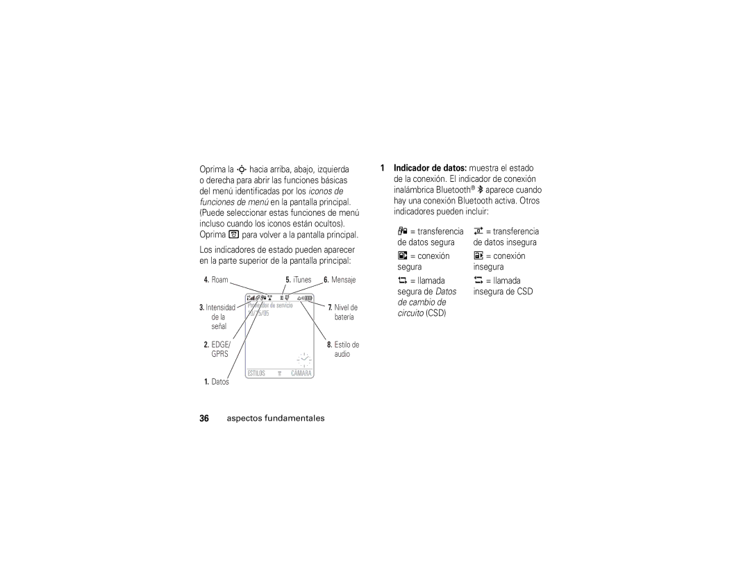 Motorola E1 user manual De cambio de Circuito CSD 