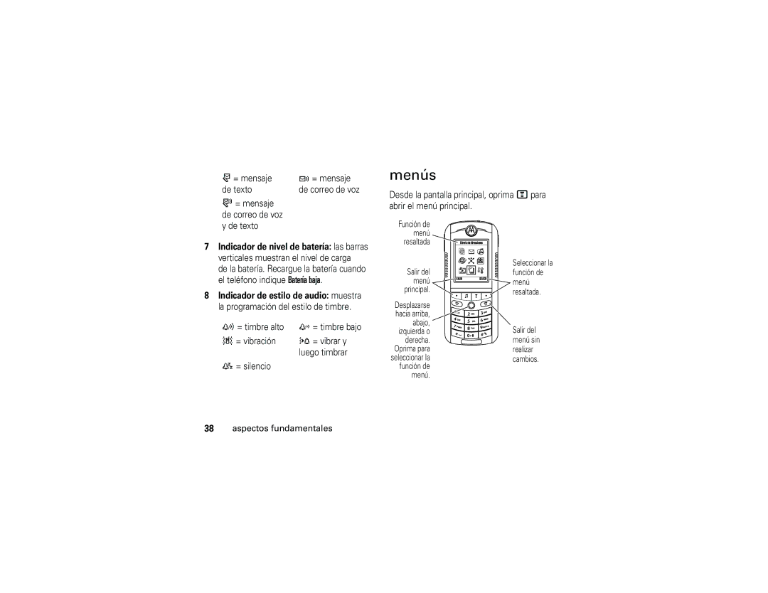 Motorola E1 user manual Menús, = mensaje De texto De correo de voz 