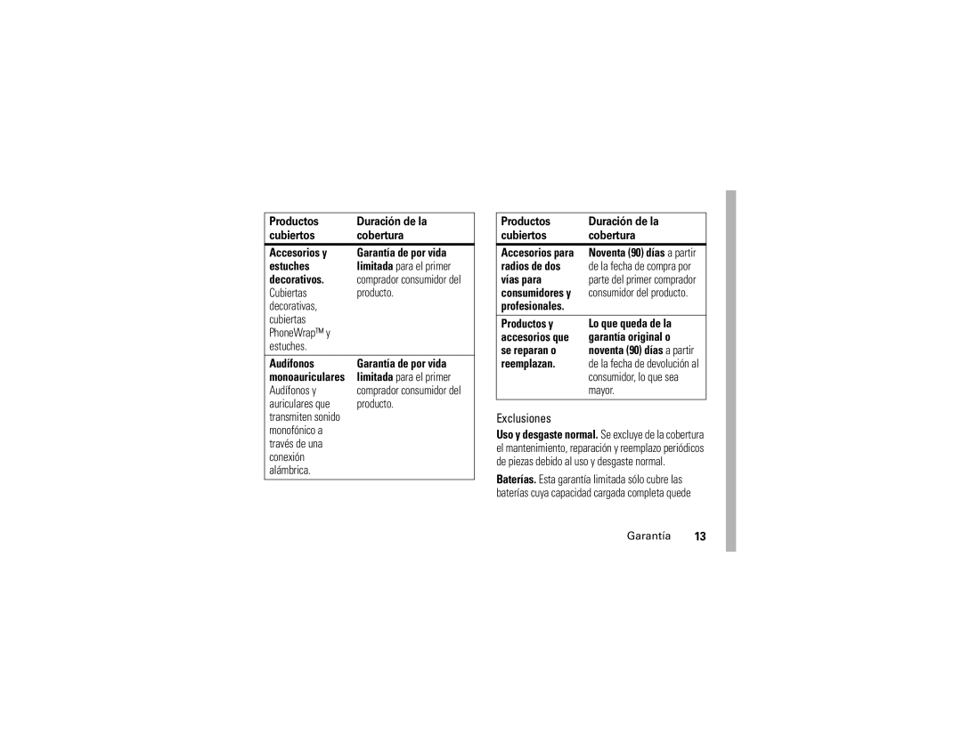 Motorola E1 user manual Exclusiones 