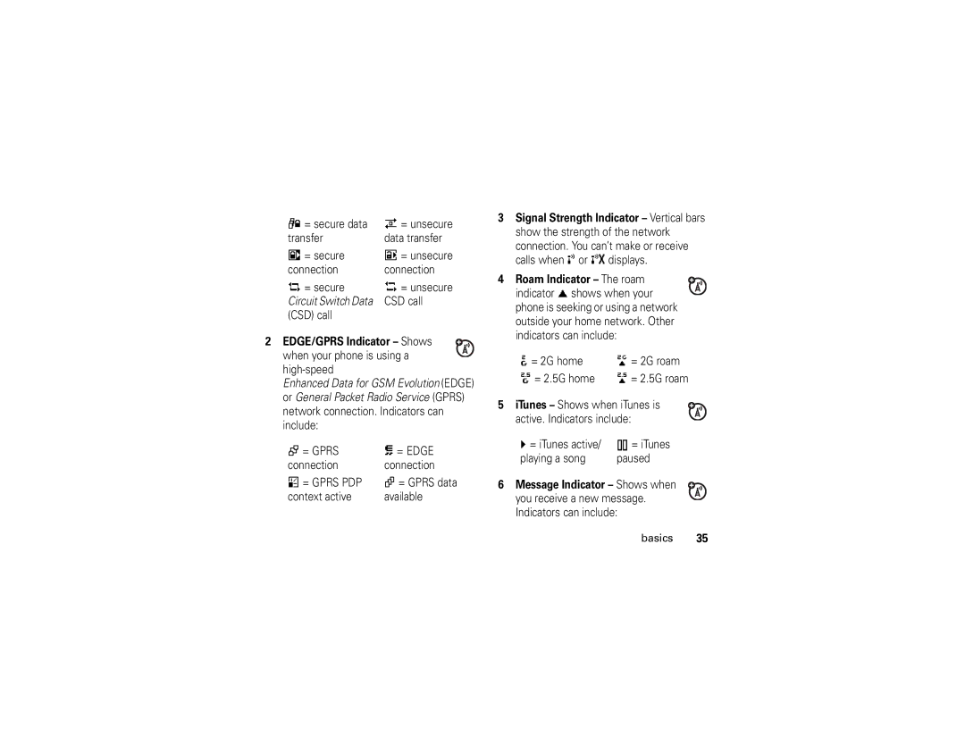 Motorola E1 user manual EDGE/GPRS Indicator Shows 